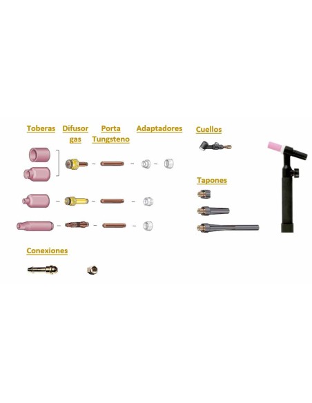 ANTORCHA SR-17V-4M-25