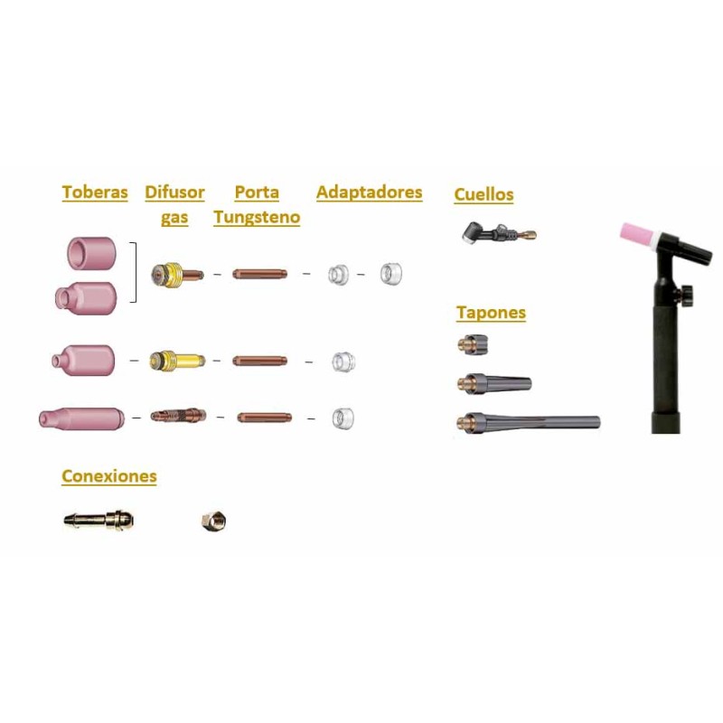 ANTORCHA SR-17V-4M-50 2