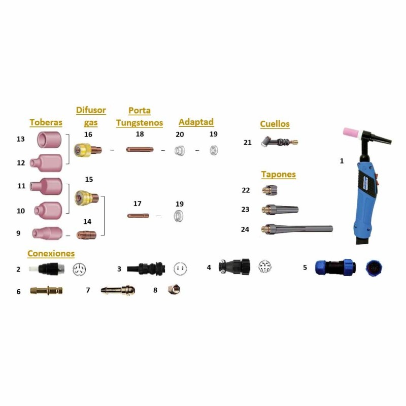 ANTORCHA SR-9 FX-4M-CUERO-50 prueba elementor 2