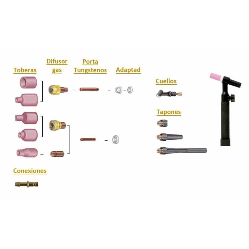 ANTORCHA SR-20 FX-4M-E-50 2