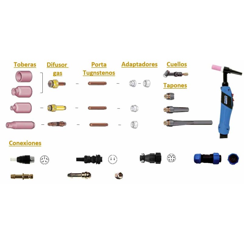ANTORCHA SR-17 FX-4M-CUERO-50