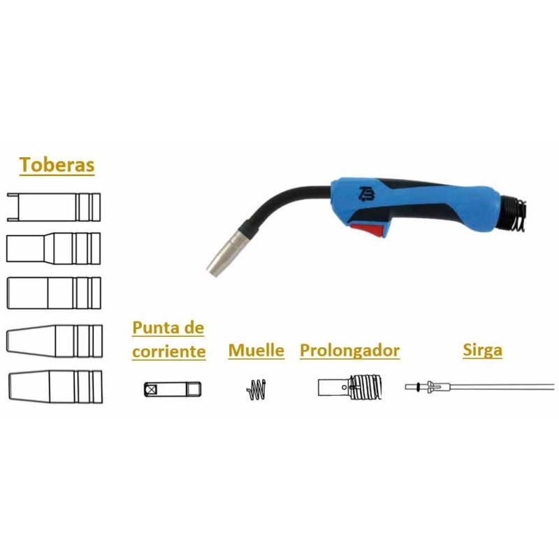 ANTORCHA MIG 150 PRO - 3,0M - M6 2