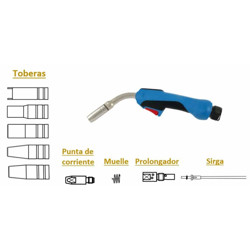ANTORCHA MIG 250 PRO - 5.0M - M6