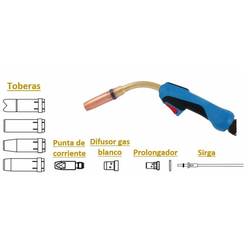 ANTORCHA MIG 511 CC REFRIGERADO CON DOS...