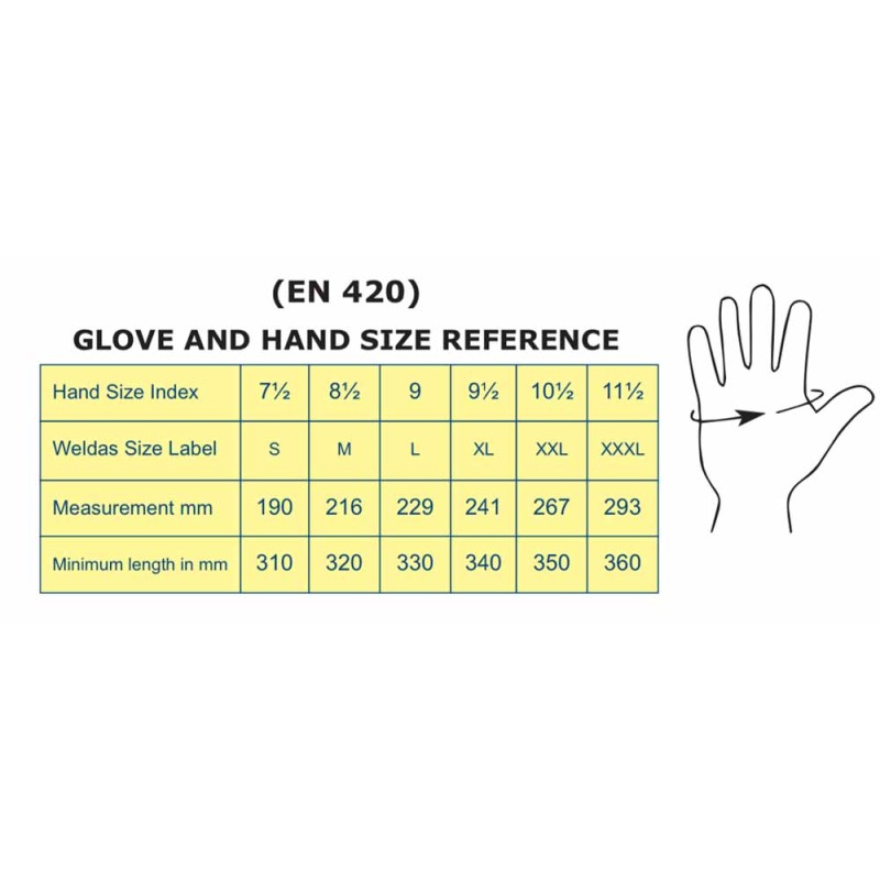 GUANTE SOLDADURA SERRAJE "COMFOFLEX" AZUL
